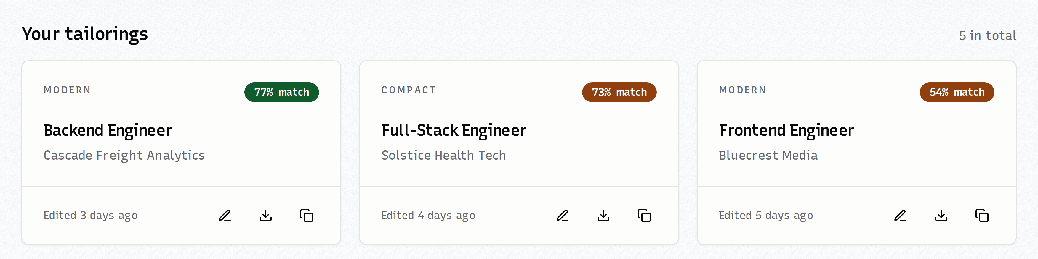 A dashboard of five tailored résumés from one career — Backend Engineer at 77 percent for Cascade Freight Analytics, Full-Stack at 73 for Solstice Health Tech, Frontend at 54 for Bluecrest Media.